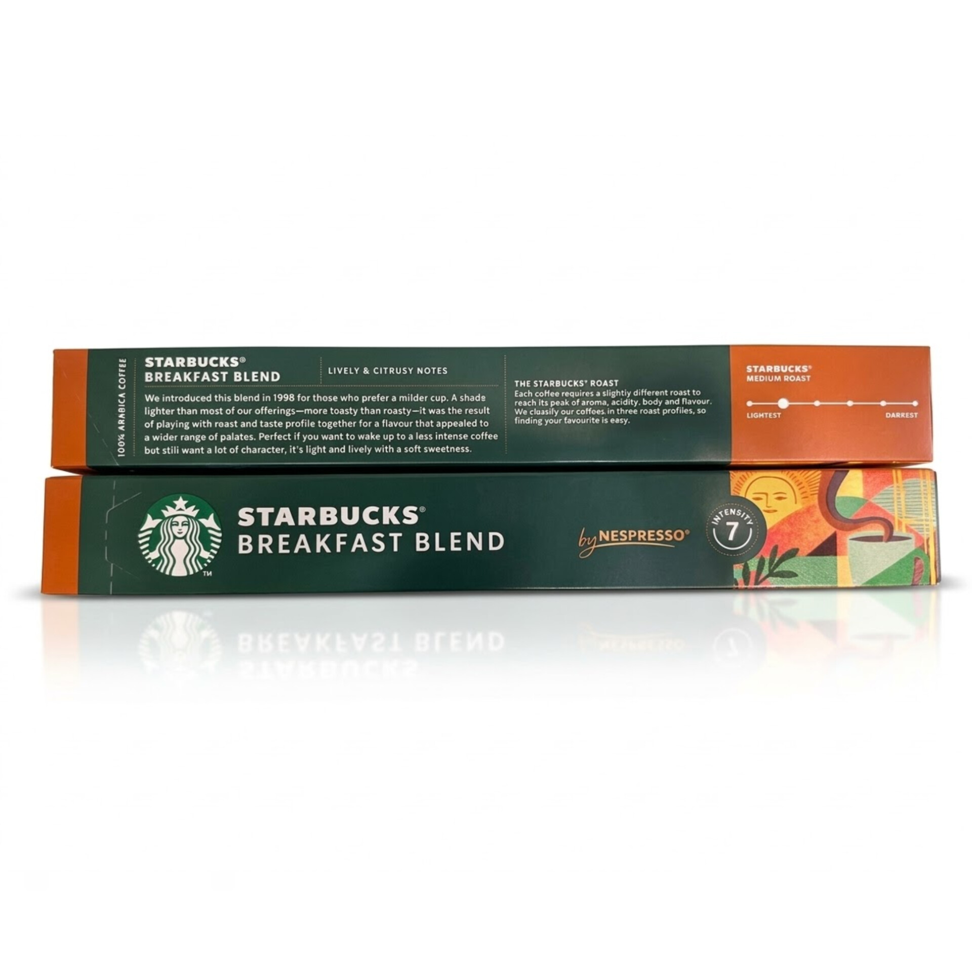 کپسول قهوه نسپرسو استارباکس( Starbucks) BREAKFAST BLEND بسته 10 عددی